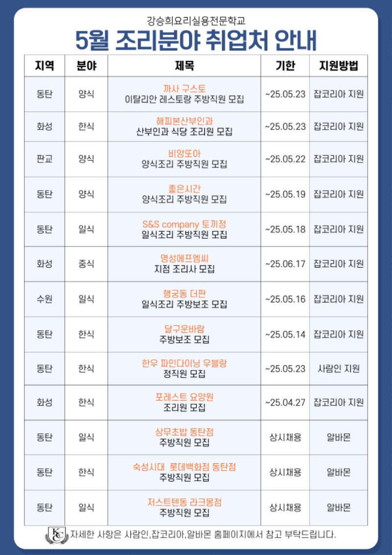 25.05 조리 취업처.jpg