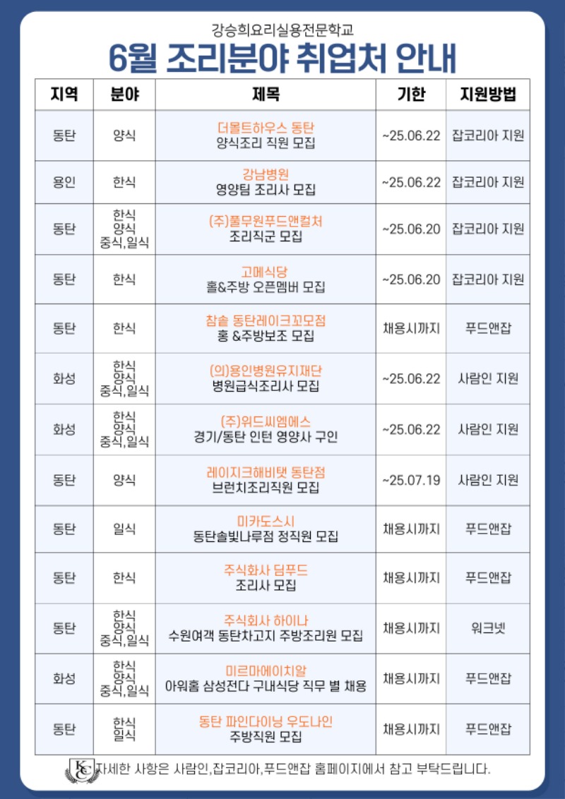25.06월 조리.jpg