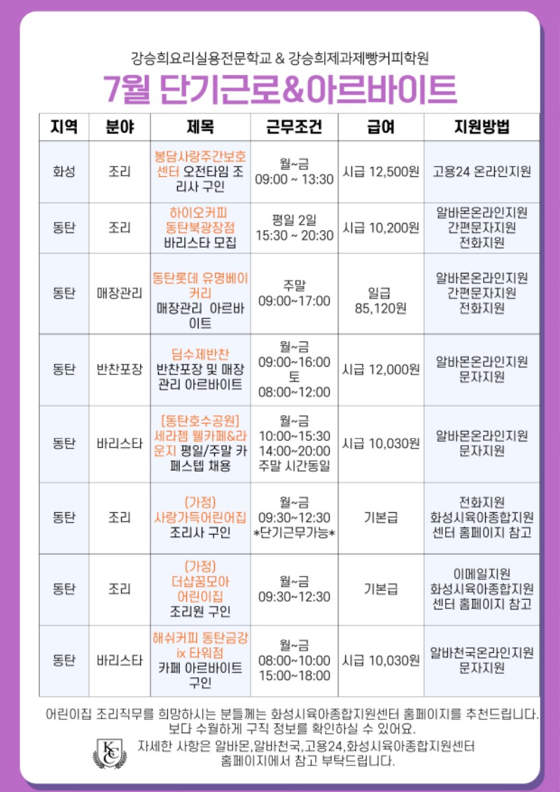 25.7아르바이트.jpg