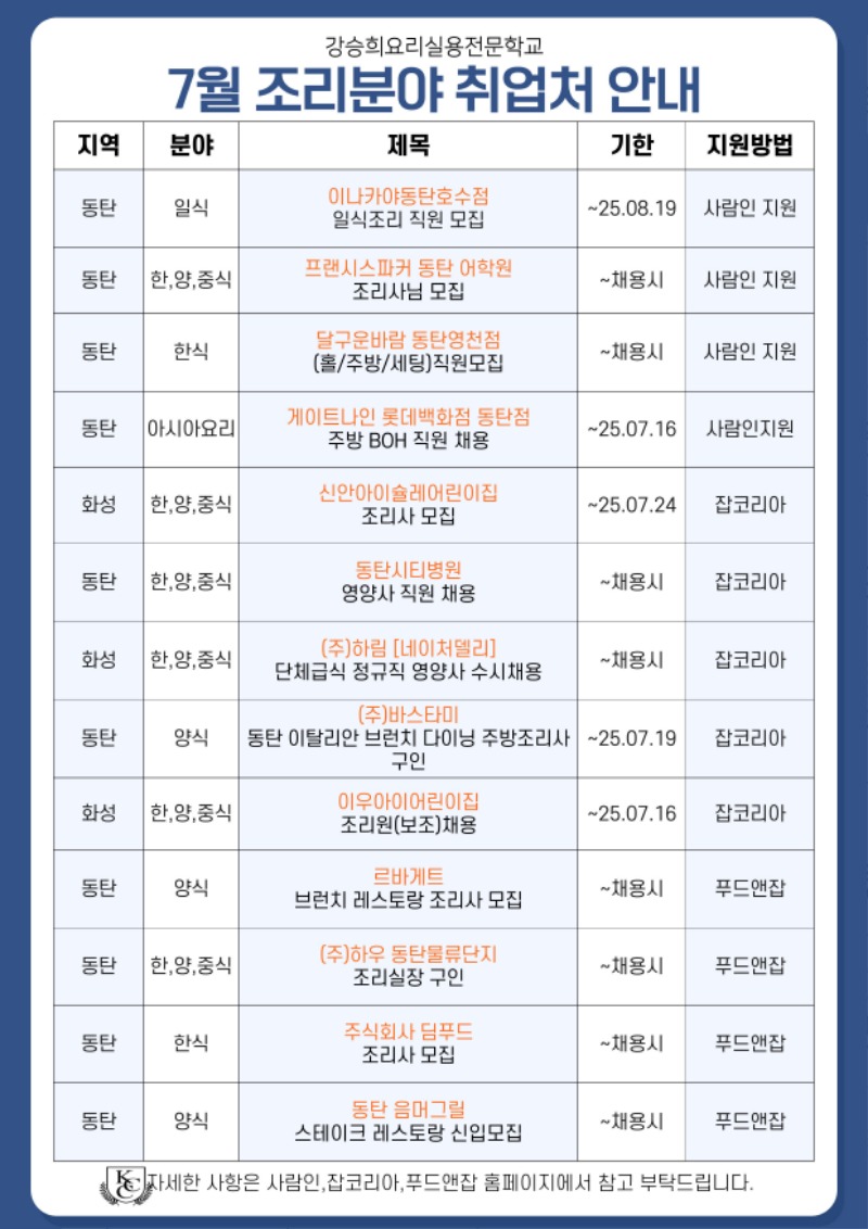 25.7조리.jpg